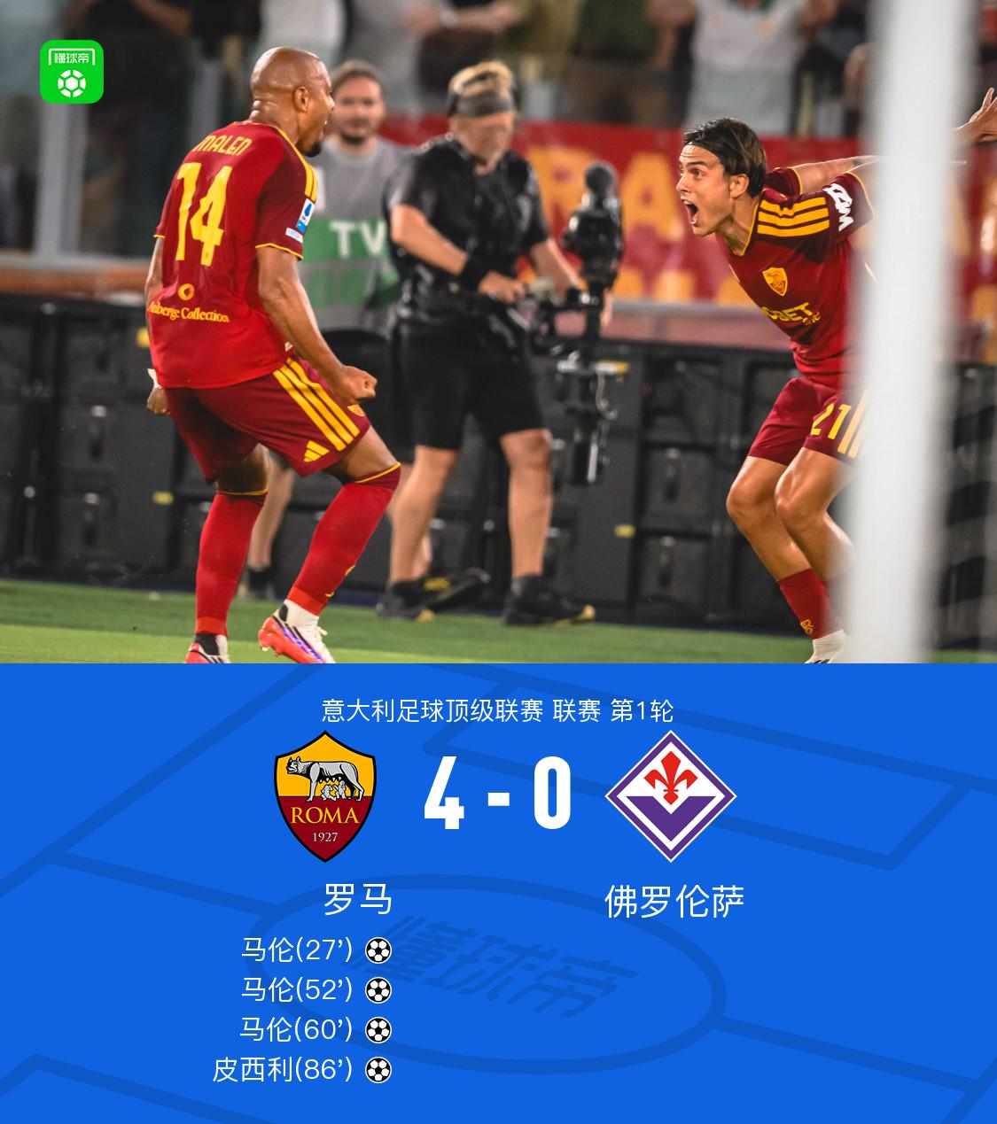 Góc Nhìn 32WIN: Roma thắng đậm Fiorentina 4-0, Dybala ba lần nối bóng giúp Mal