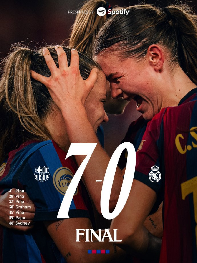 Góc Nhìn 32WIN: 7 Up! Bóng đá nữ Barcelona 7-0 Real Madrid, tài khoản nam đâm bồ