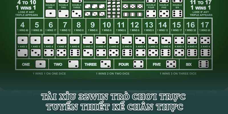 Tài Xỉu 32win trò chơi trực tuyến thiết kế chân thực